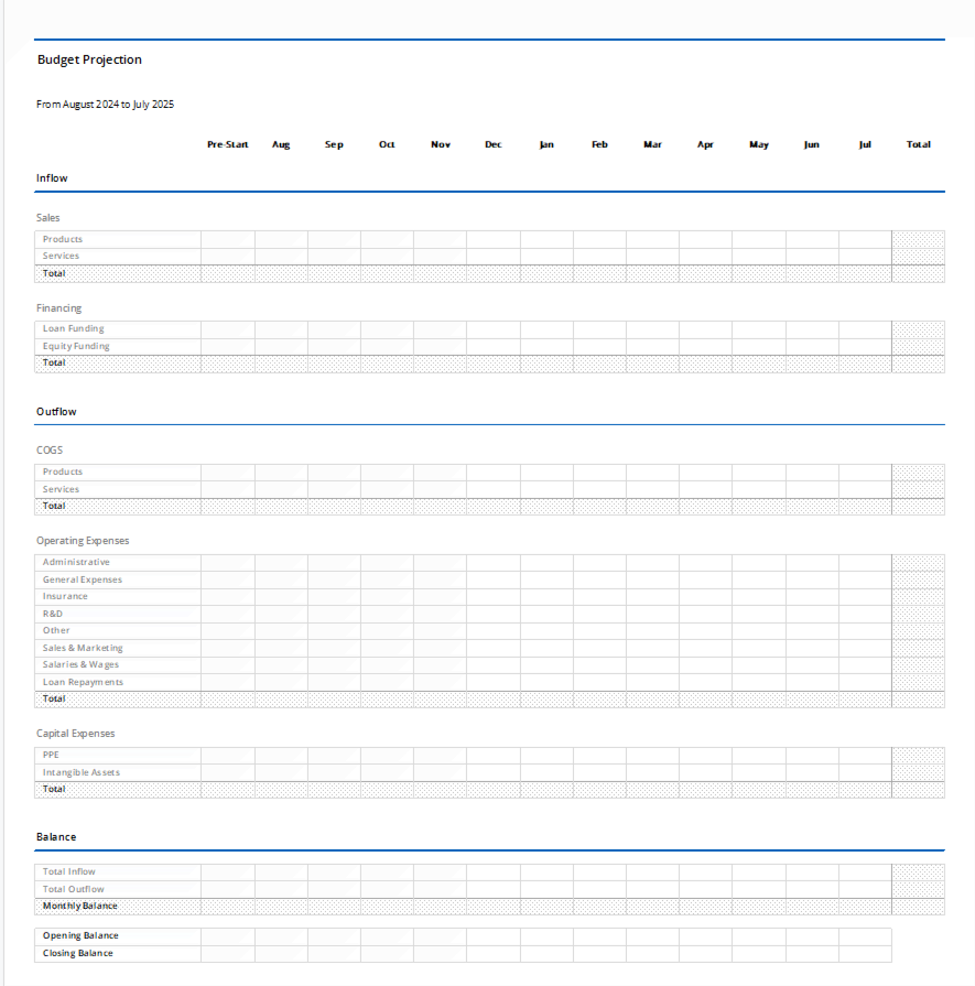 Business Model Planner